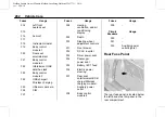 Предварительный просмотр 284 страницы HOLDEN MY19 AC Acadia Owner'S Manual