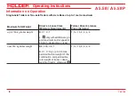 Preview for 10 page of Holder A-Trac 5.58 P Operating Instructions Manual