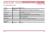 Preview for 27 page of Holder A-Trac 5.58 P Operating Instructions Manual