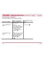 Preview for 12 page of Holder C 9.72 Operating Instructions Manual