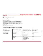 Preview for 9 page of Holder C 9.92 H Operating Instructions Manual