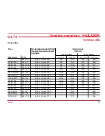 Preview for 19 page of Holder C-Trac 4.74 Operating Instructions Manual