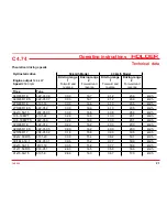 Preview for 23 page of Holder C-Trac 4.74 Operating Instructions Manual