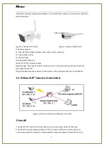 Предварительный просмотр 4 страницы Holdoor DWB-10131 User Manual