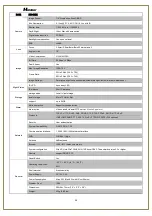 Предварительный просмотр 24 страницы Holdoor DWB-10131 User Manual