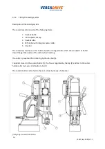 Предварительный просмотр 16 страницы Holemaker Technology VERSADRIVE V125T Instruction Manual