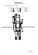 Предварительный просмотр 25 страницы Holemaker Technology VERSADRIVE V125T Instruction Manual