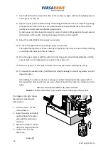 Предварительный просмотр 36 страницы Holemaker Technology VERSADRIVE V125T Instruction Manual