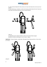 Предварительный просмотр 14 страницы Holemaker Technology VERSADRIVE V60T Original Instructions Manual