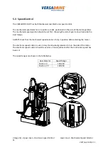 Предварительный просмотр 24 страницы Holemaker Technology VERSADRIVE V60T Original Instructions Manual