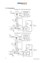 Предварительный просмотр 44 страницы Holemaker Technology VERSADRIVE V60T Original Instructions Manual