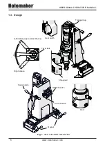 Предварительный просмотр 6 страницы HOLEMAKER HMPRO200A Operator'S Manual