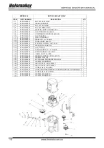 Предварительный просмотр 16 страницы HOLEMAKER HMPRO50 Operator'S Manual