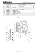 Предварительный просмотр 15 страницы HOLEMAKER HMPRO50D Operator'S Manual