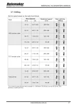 Предварительный просмотр 17 страницы HOLEMAKER HMSPECIAL140 Operator'S Manual