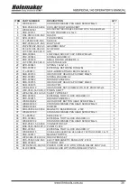 Предварительный просмотр 29 страницы HOLEMAKER HMSPECIAL140 Operator'S Manual