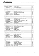 Предварительный просмотр 31 страницы HOLEMAKER HMSPECIAL140 Operator'S Manual