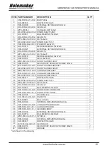 Предварительный просмотр 33 страницы HOLEMAKER HMSPECIAL140 Operator'S Manual