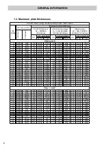 Предварительный просмотр 6 страницы HOLEMAKER HPP 700/1.5 Operator'S Manual