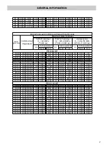 Предварительный просмотр 7 страницы HOLEMAKER HPP 700/1.5 Operator'S Manual