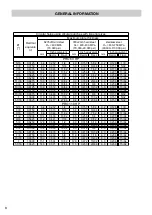 Предварительный просмотр 8 страницы HOLEMAKER HPP 700/1.5 Operator'S Manual