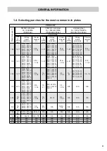 Предварительный просмотр 9 страницы HOLEMAKER HPP 700/1.5 Operator'S Manual