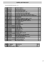 Предварительный просмотр 37 страницы HOLEMAKER HPP 700/1.5 Operator'S Manual