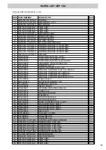 Предварительный просмотр 43 страницы HOLEMAKER HPP 700/1.5 Operator'S Manual