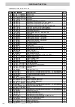 Предварительный просмотр 44 страницы HOLEMAKER HPP 700/1.5 Operator'S Manual