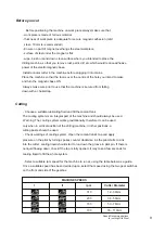 Предварительный просмотр 9 страницы HOLEMAKER SM4X4 Operator'S Manual