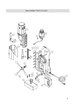 Предварительный просмотр 13 страницы HOLEMAKER SM4X4 Operator'S Manual