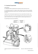 Предварительный просмотр 24 страницы HOLEMAKER VERSADRIVE V100T Manual