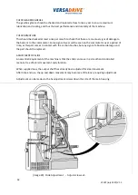 Предварительный просмотр 38 страницы HOLEMAKER VERSADRIVE V100T Manual