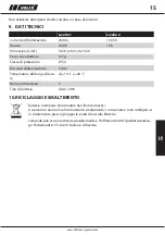 Preview for 15 page of Holex 08 1437 Instruction Manual