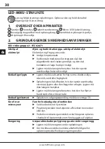 Preview for 30 page of Holex 08 1549-380 Instructions For Use Manual