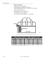 Preview for 50 page of Holiday 2002 NEPTUNE Owner'S Manual