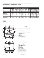 Preview for 55 page of Holiday imperial 2001 Owner'S Manual