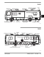 Preview for 95 page of Holiday Neptune 2004 Owner'S Manual