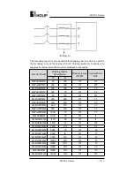 Preview for 96 page of Holip HLP-A Series Instruction Manual