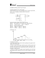 Preview for 104 page of Holip HLP-A Series Instruction Manual