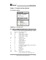 Preview for 12 page of Holip HLP-A100 Series Operating Manual