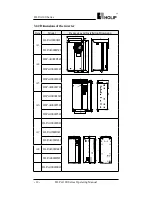 Preview for 19 page of Holip HLP-A100 Series Operating Manual