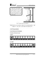 Preview for 22 page of Holip HLP-A100 Series Operating Manual