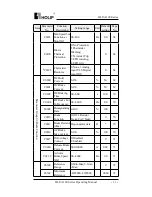 Preview for 38 page of Holip HLP-A100 Series Operating Manual