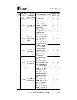 Preview for 42 page of Holip HLP-A100 Series Operating Manual