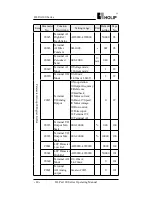 Preview for 47 page of Holip HLP-A100 Series Operating Manual