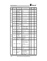 Preview for 51 page of Holip HLP-A100 Series Operating Manual