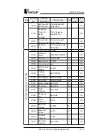 Preview for 54 page of Holip HLP-A100 Series Operating Manual