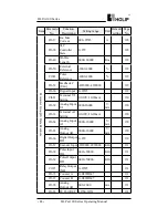 Preview for 55 page of Holip HLP-A100 Series Operating Manual