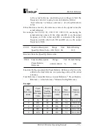 Preview for 82 page of Holip HLP-A100 Series Operating Manual